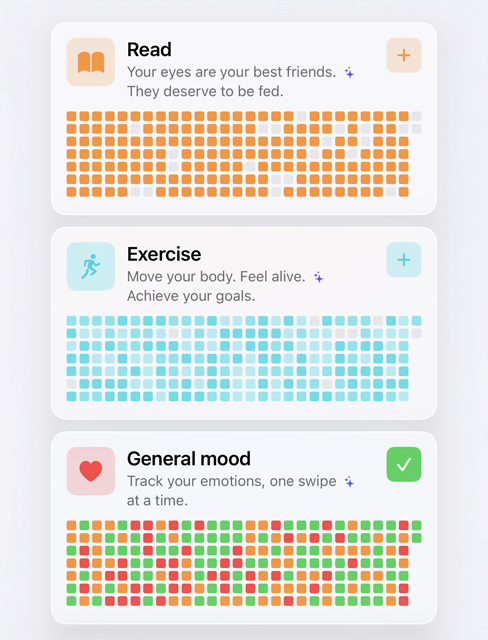 Different tracking types: count, done/not, state